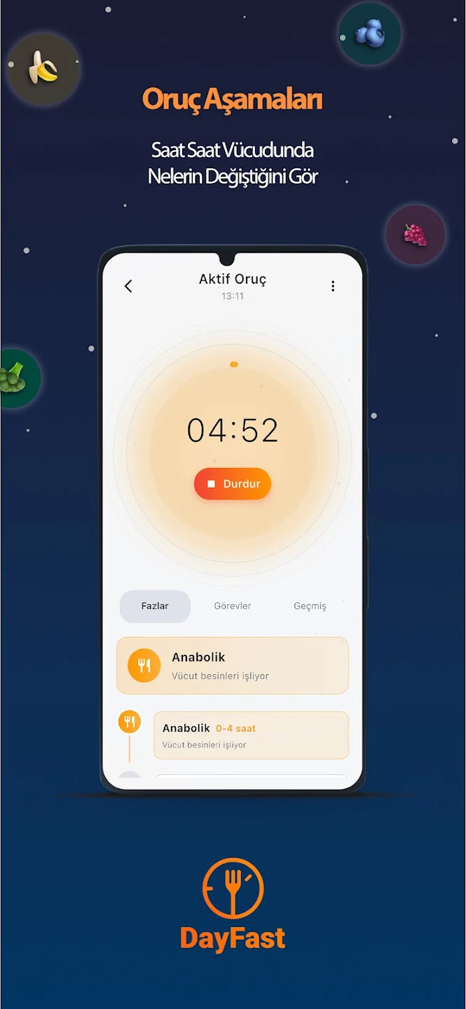 Dayfast — Fasting stages